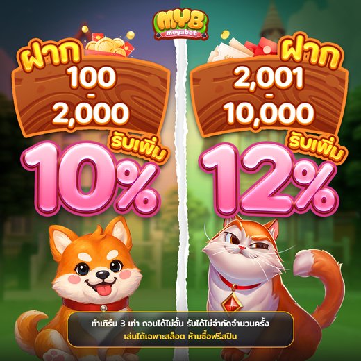 meyabet โปรโมชั่นฝากเงินรับโบนัสเพิ่ม 10 เปอร์เซ็นต์และ 12 เปอร์เซ็นต์ สำหรับเกมสล็อต